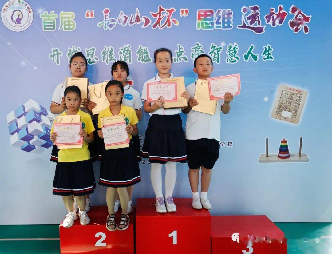 开发思维潜能点亮智慧人生第二届国育杯思维运动会长白山地区选拔赛暨