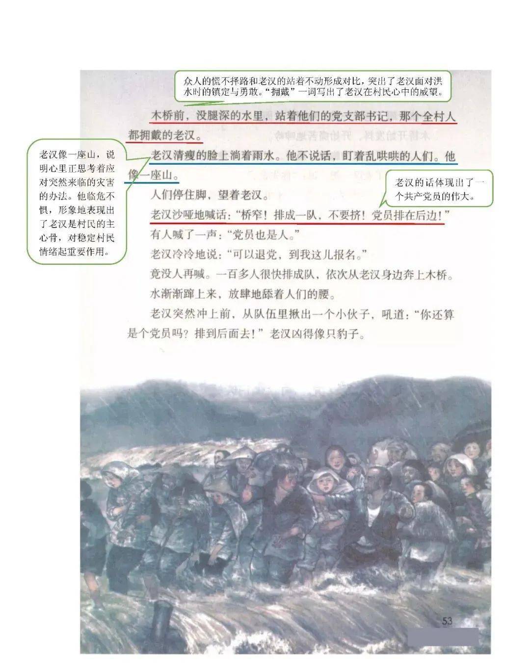 部编版六年级上册语文课堂笔记收藏给孩子预习吧