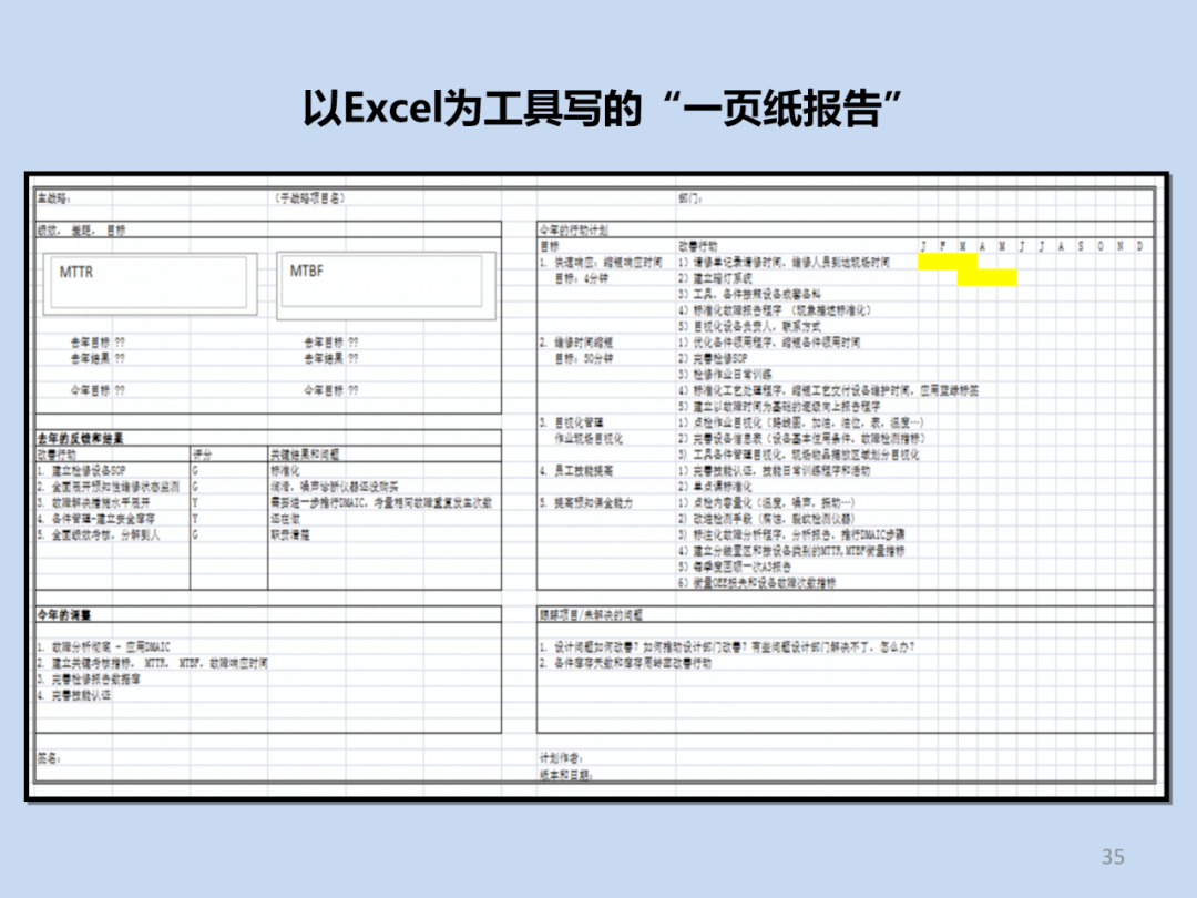 豐田一頁紙報告完整版