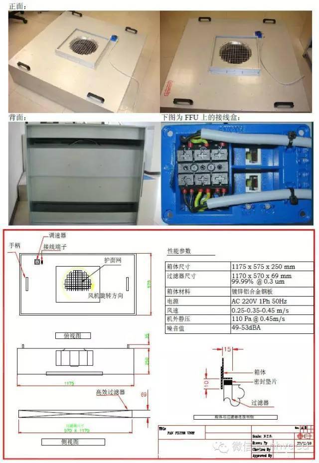 一文掌握洁净室中ffu的应用及设备选型安装