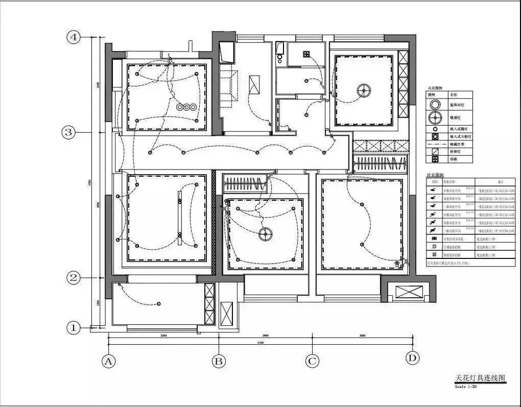 图纸的深度不是越深越好,而是需要根据具体项目情况具体分析对待.