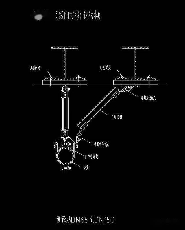 机电工程抗震支架系统分析解读,安装步骤及典型示意图!