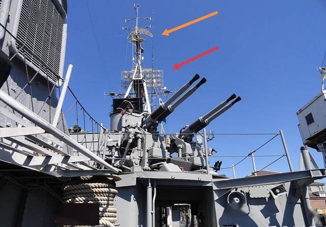 《灰猎犬号》当中美国"弗莱彻级"驱逐舰与德国u艇之间的对决