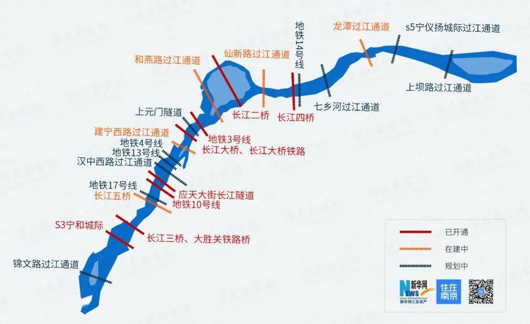 从招标信息可以看到,这一过江通道位于龙潭地区,江北为仪征地区