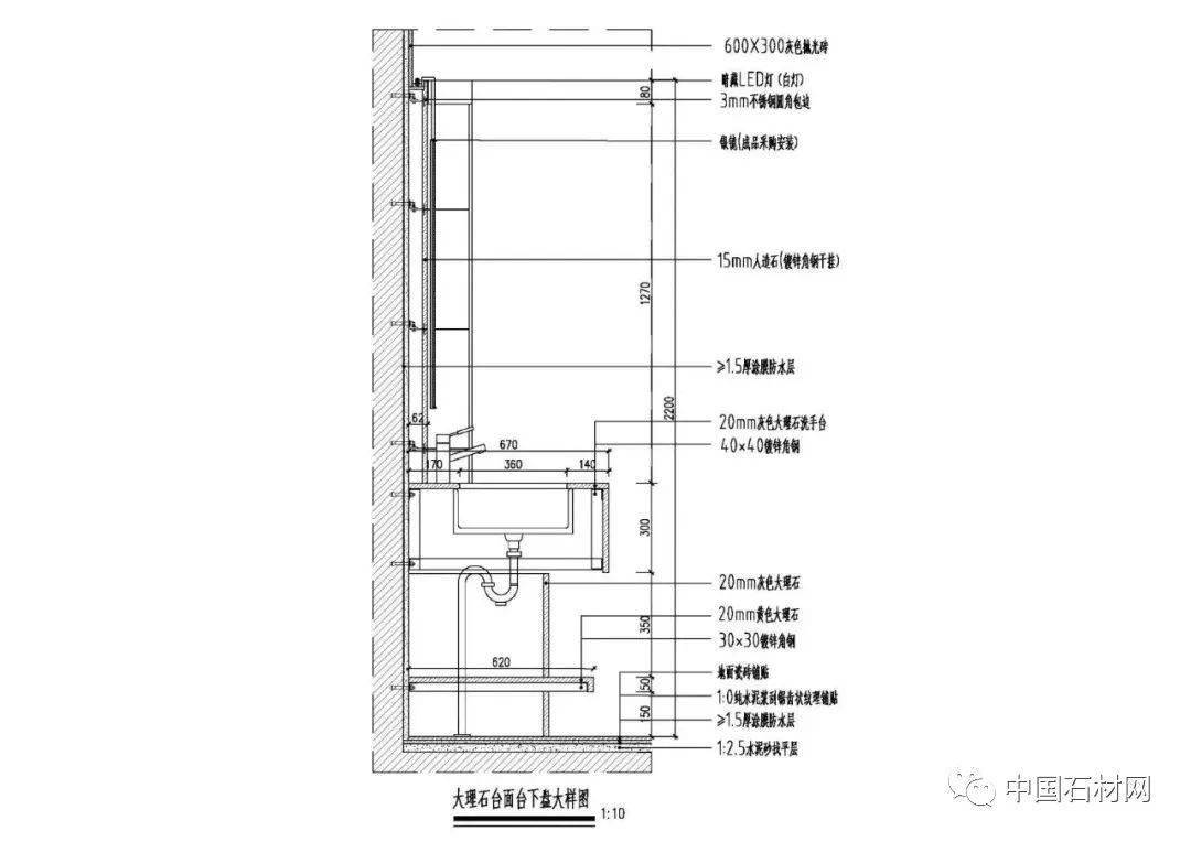 大理石洗手台3种节点图及案例欣赏