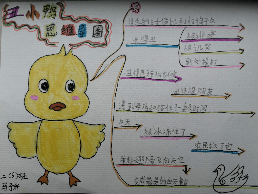 心湖悦读第37期‖浪漫诗情与生活启示_安徒生