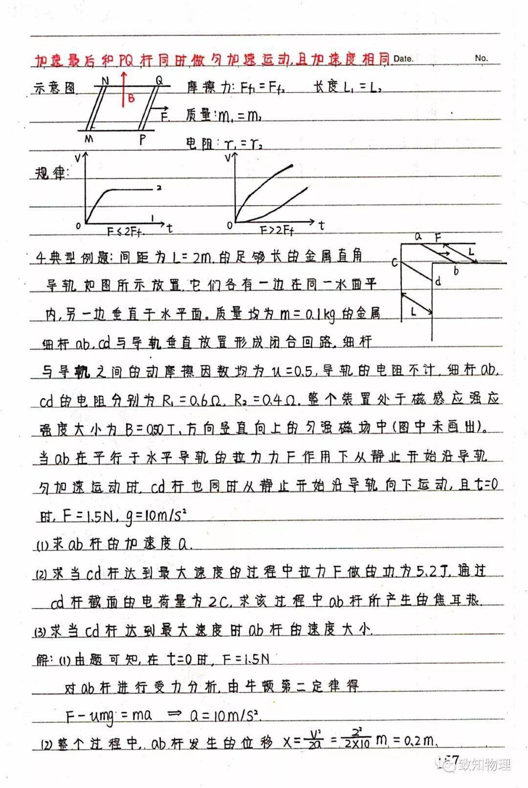 高中笔记高中物理选修3132学霸笔记