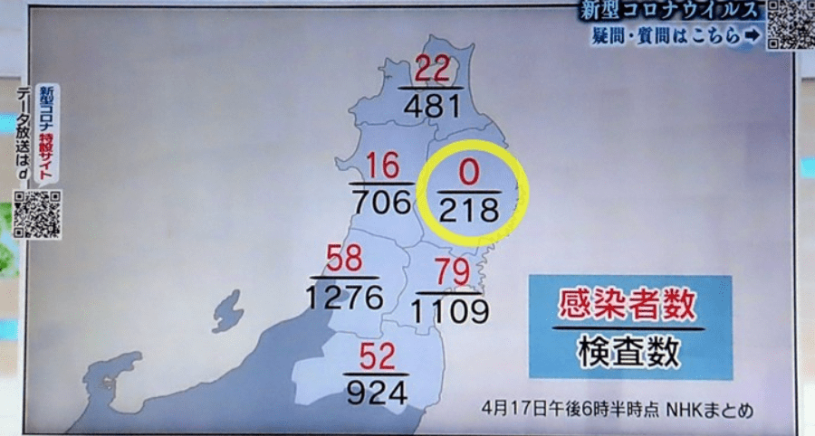日本岩手县第一号感染者惨遭人肉日本网友比起病毒最可怕的是人心
