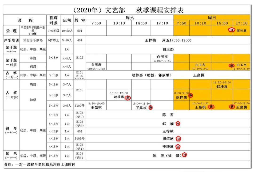 課表過往風采展示小提琴,架子鼓,藝術團聲樂,鋼琴,古箏公主小v親子