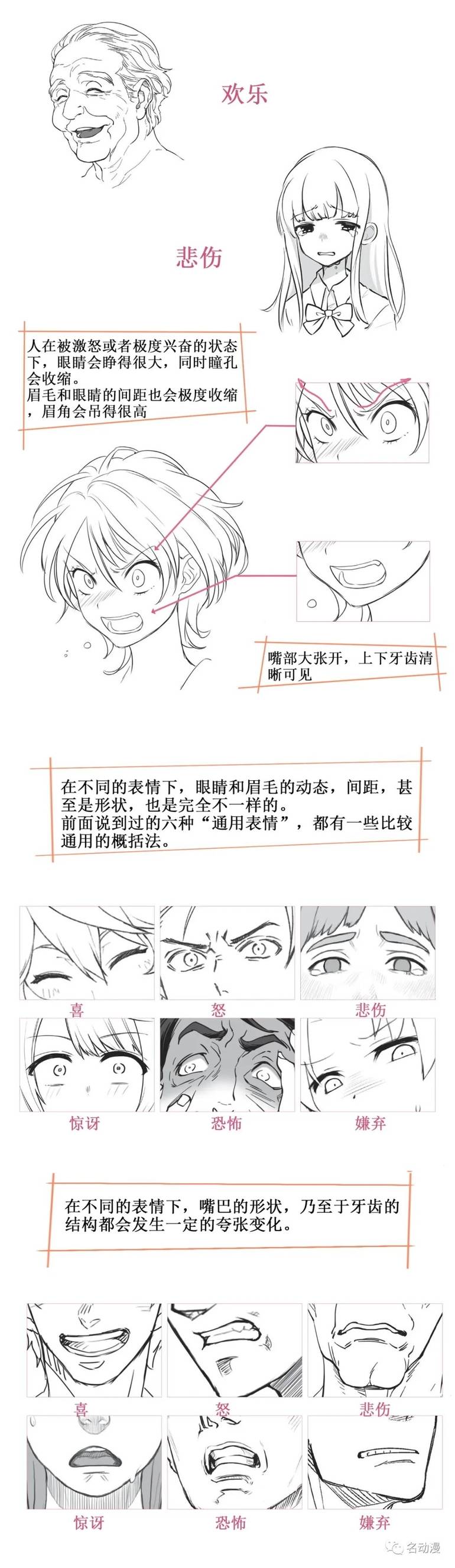 漫画人物的表情怎么画 细节