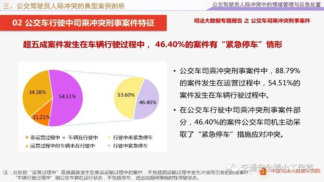 蒋国平重庆公交坠江事故反思公交驾驶员人际冲突中的情绪管理与应急