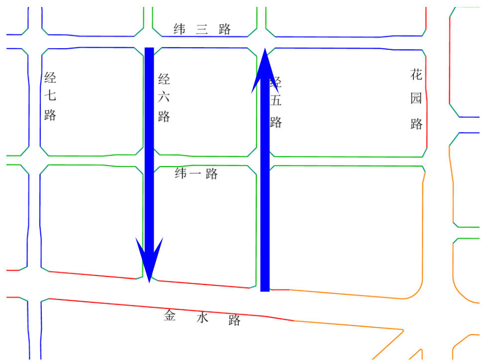 经六路(纬三路至金水路路段)自北向南单行,禁止自南向北通行