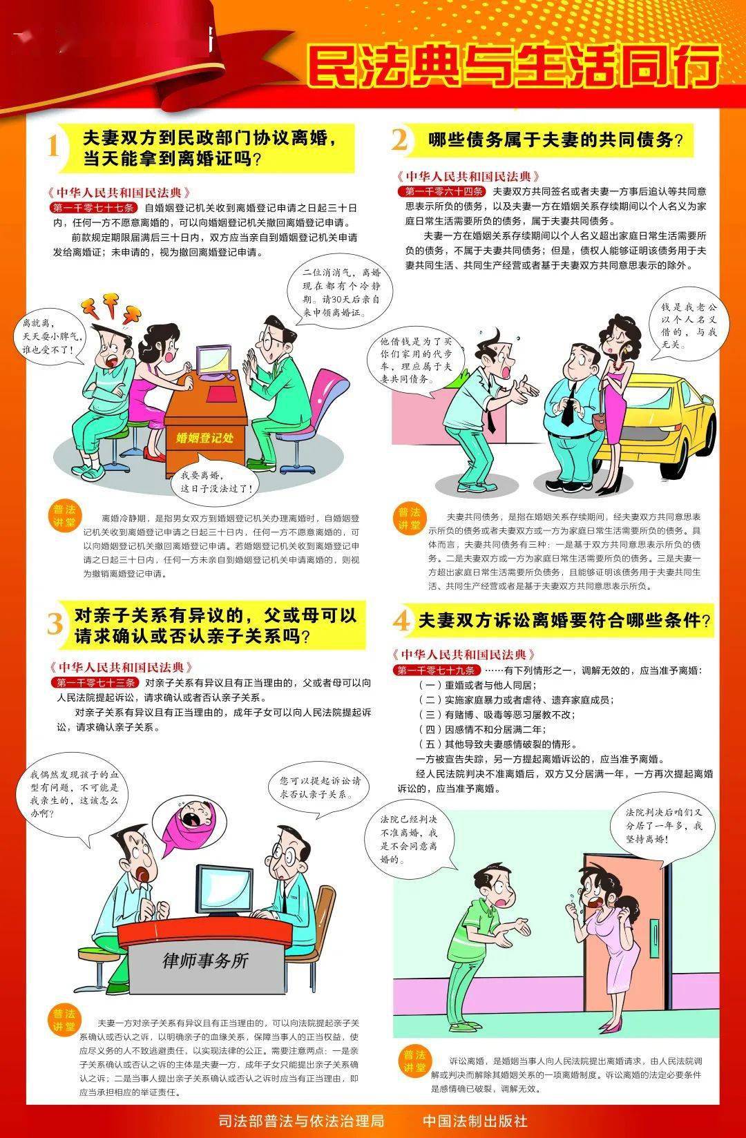 1#民法典图解漫画