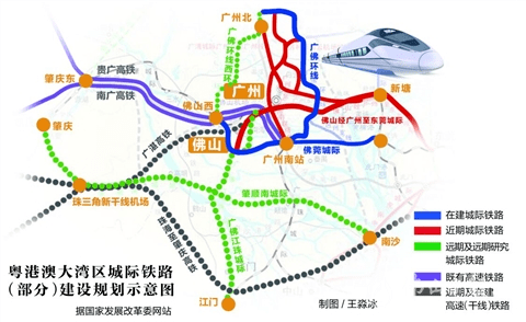 当中提到,佛山经广州至东莞城际铁路将待相关建设条件落实后有序推进