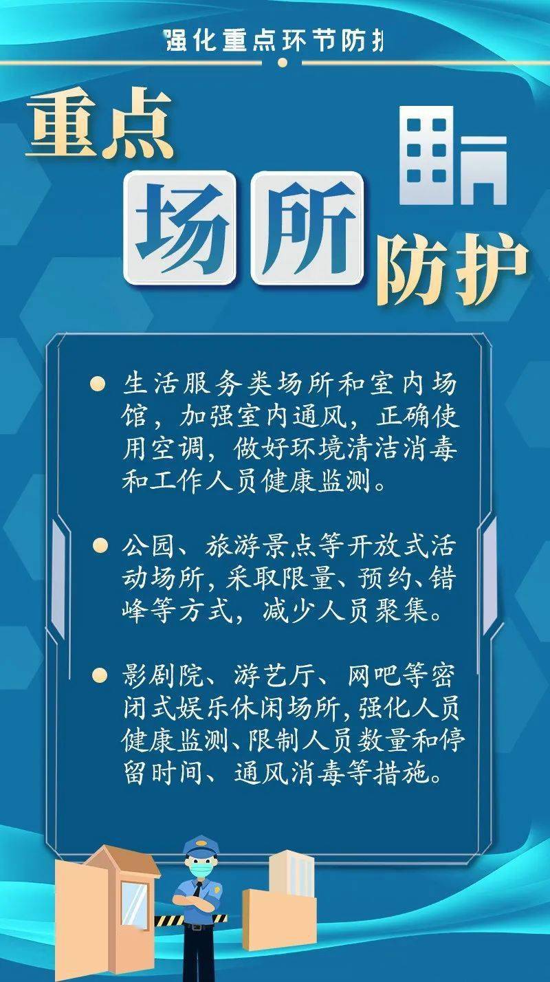 10张海报指导做好夏季常态化疫情防控