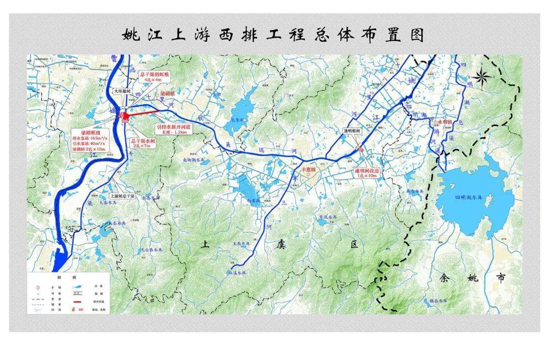 姚江上游西排工程应急排涝顺利完成!