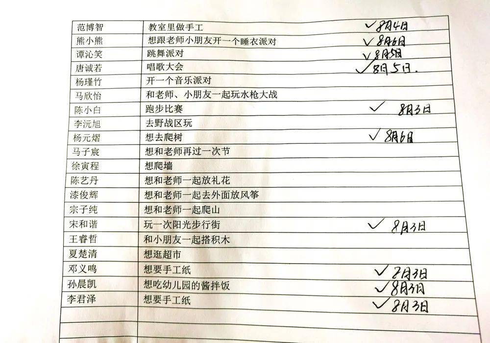 爱的愿望清单昭通市幼儿园大二班毕业献礼