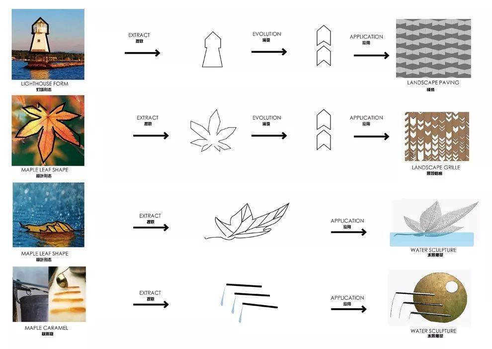 无意中,捡起窗前一片红透了的枫叶