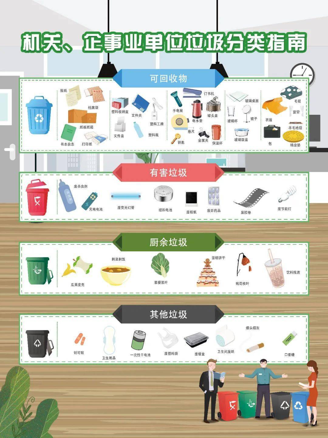 垃圾