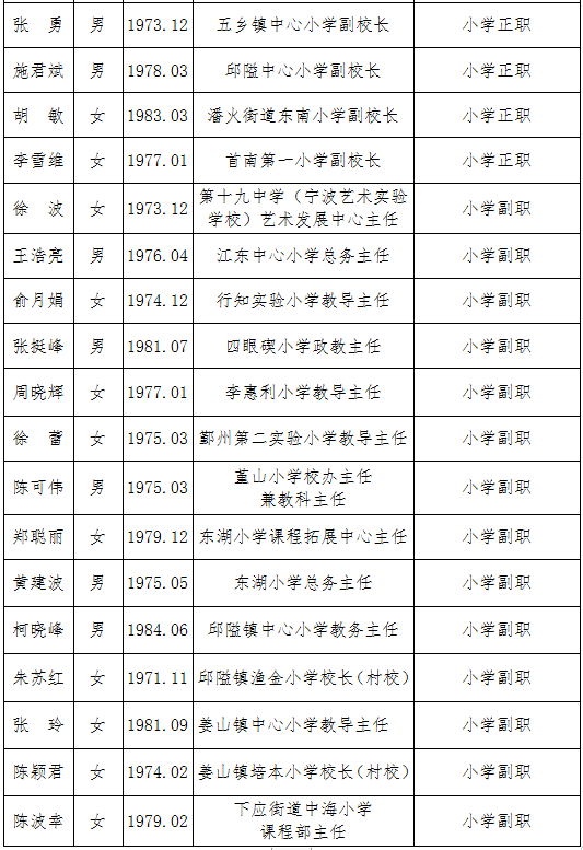 钟公庙中学校花图片