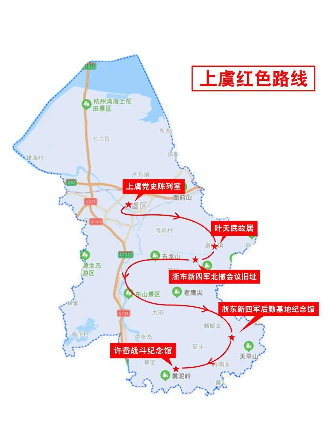 上虞研学线路②追寻红色记忆红色研学少年强