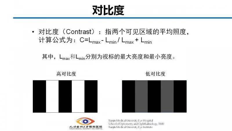 眼视光对比敏感度检测与临床应用