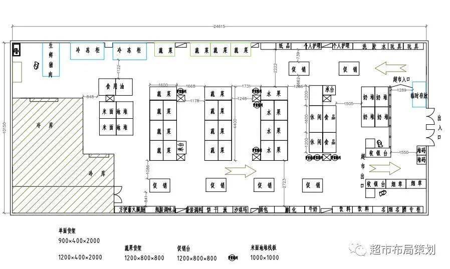 案例260餘平隨州四季鮮超市佈局調整紀實