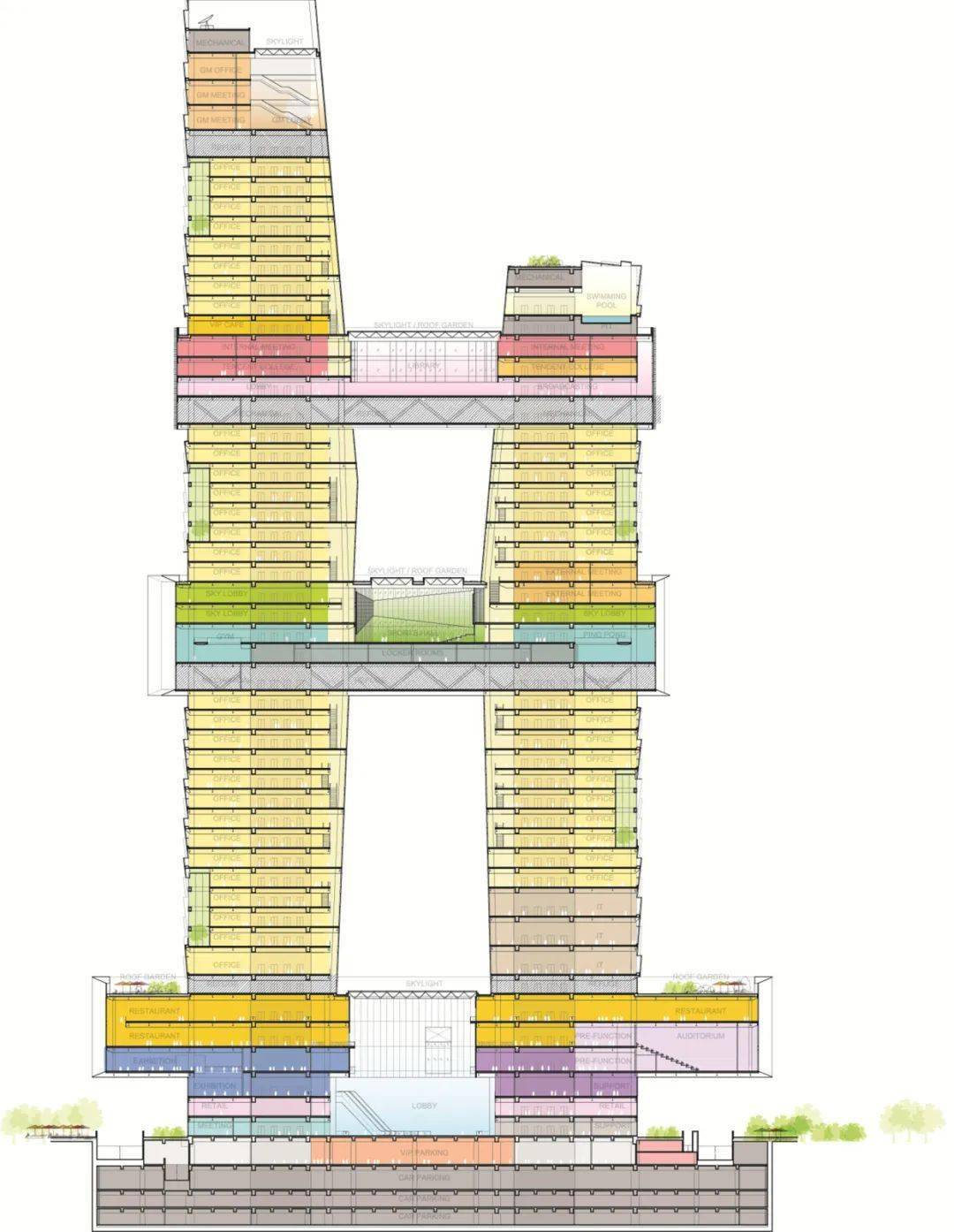 腾讯滨海大厦垂直的企业园区重构摩天大楼的概念