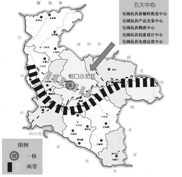 何谓一核?一核指安康市恒口示范区