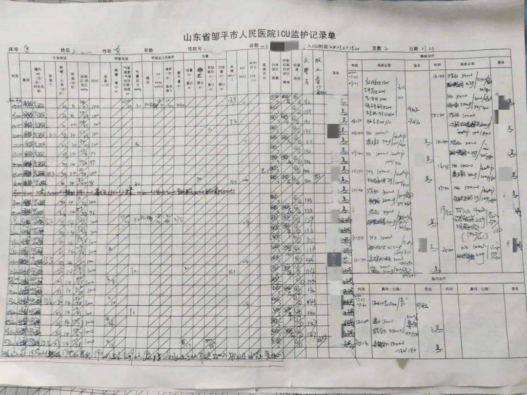 12小时做一次会阴护理做一次下肢循环泵治疗8小时做一次口腔护理调整
