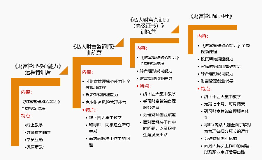 云南中创教育助力边疆儿童知识之舟起航