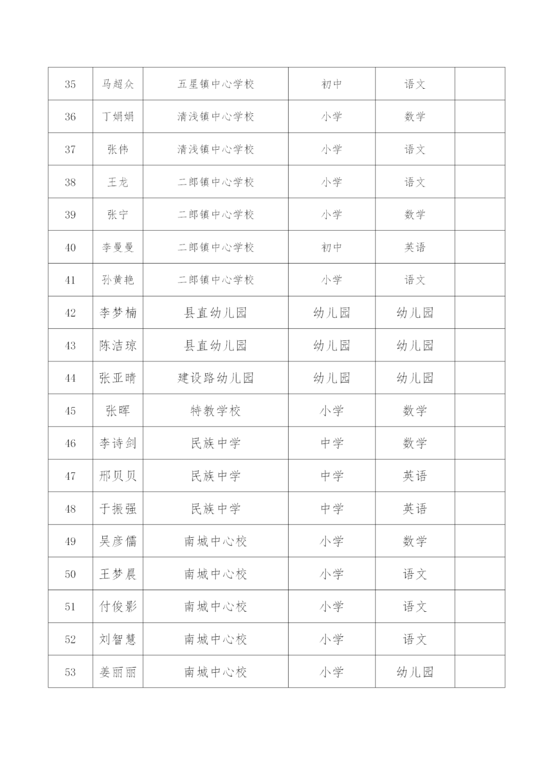 公示涉及太和中学太和一中