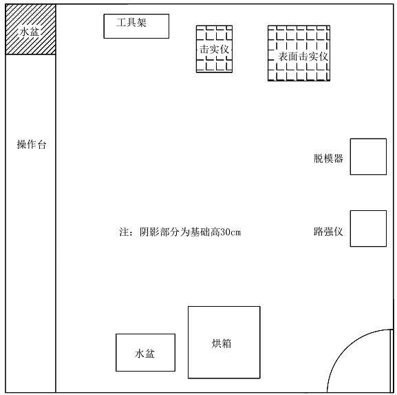 值得收藏:某高速公路工地试验室标准化建设方案