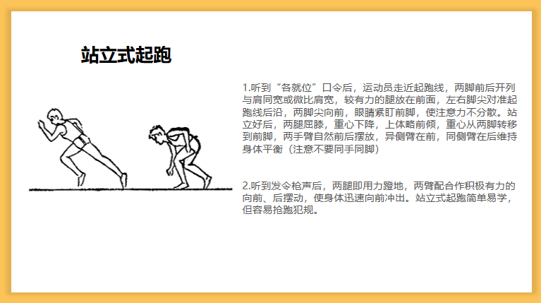 站立式起跑口令图片