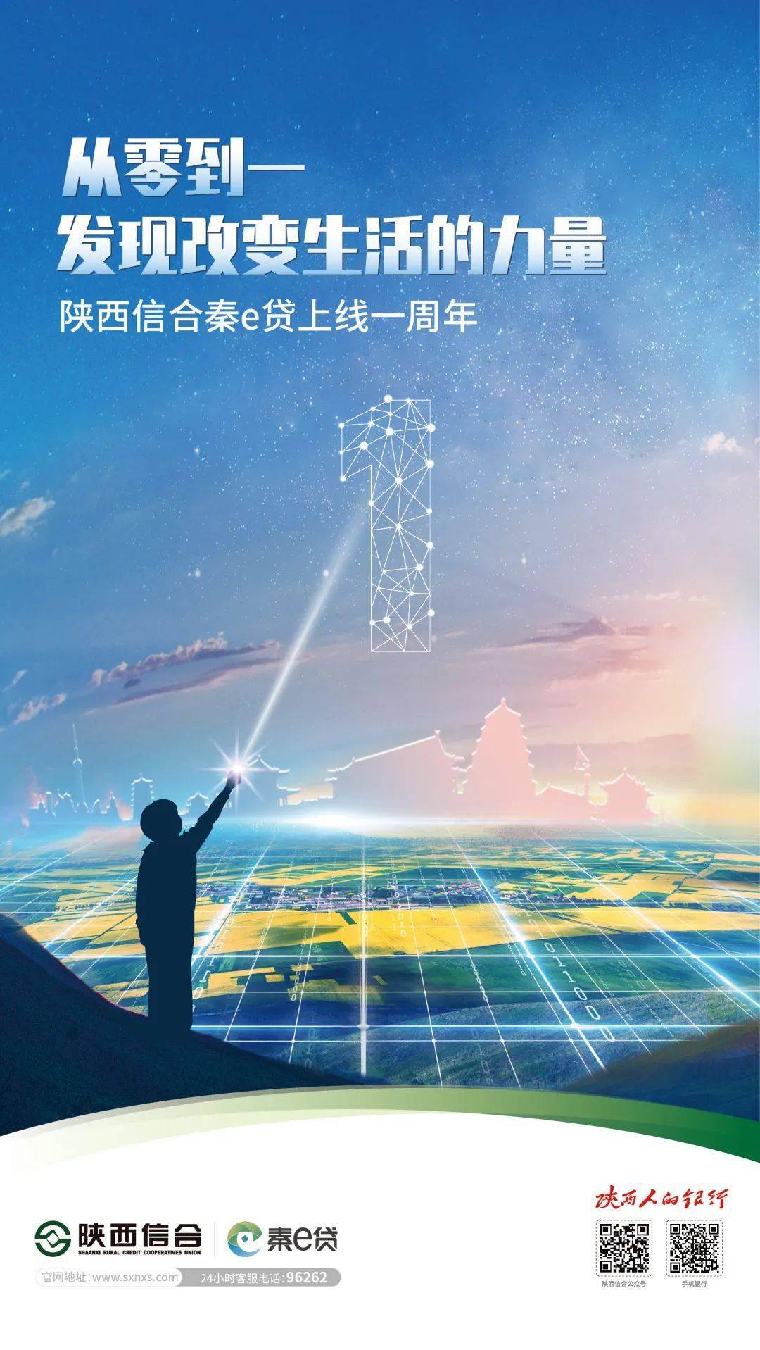 您有一封陕西信合秦e贷一周年的来信,请注意查收!