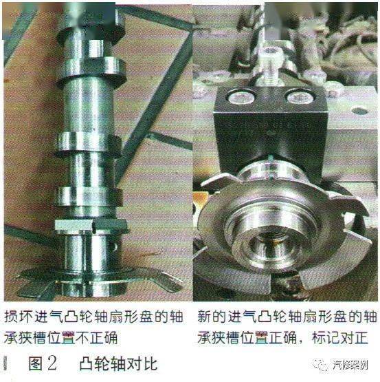 轴中央螺栓沿发动机转动方向转动发动机,直至位于1号气缸的点火上止点