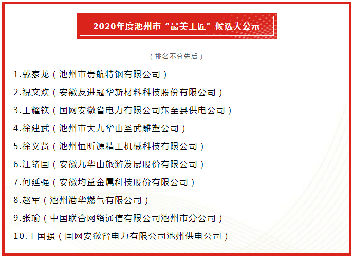 2020年池州市中考成_池州市教体局检查组来我校检查2020年中考安全工作
