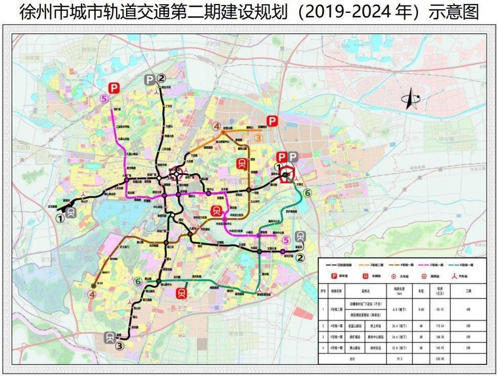 重磅徐州地铁5号线s2号线最新消息来了