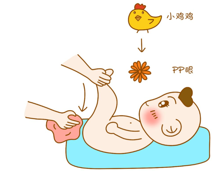 娃的屁屁洗不对,擦不对,易感染!记住"两不要"