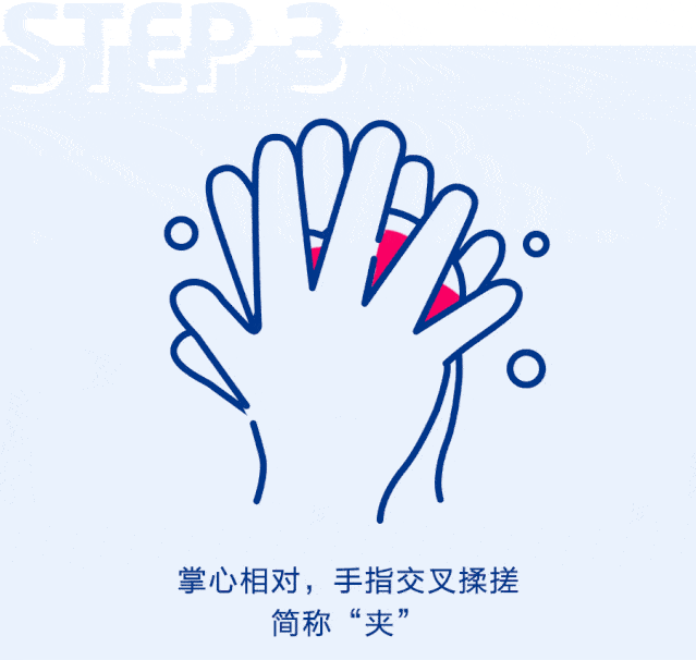 为什么人们洗手时要默念:"内外夹攻大力丸"?