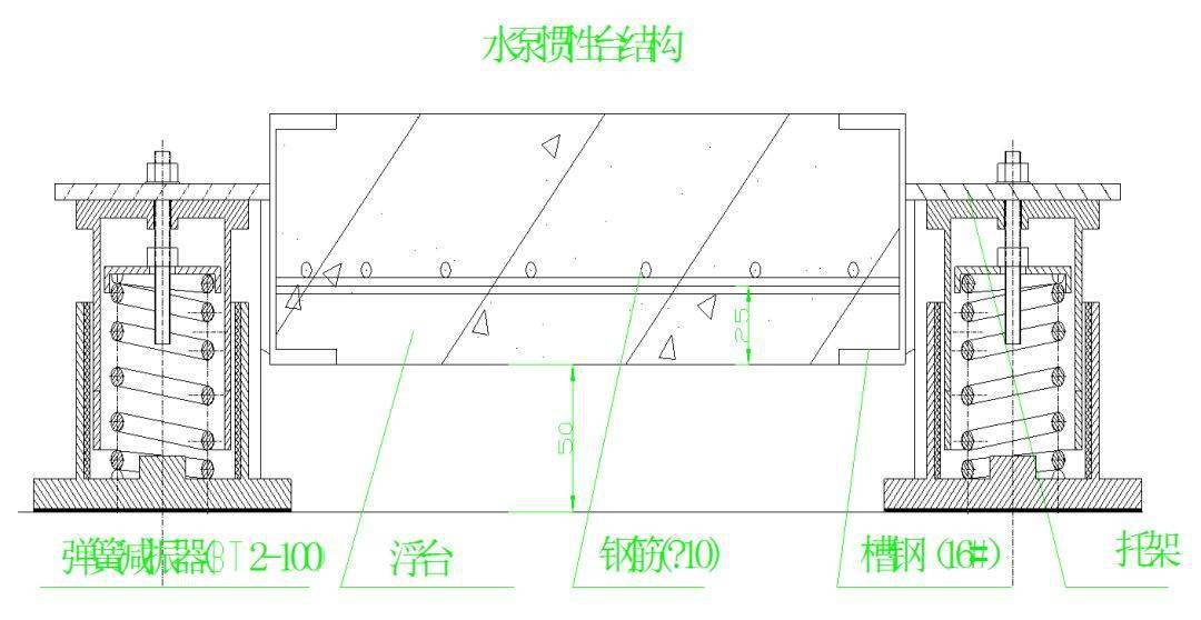 机电安装工程中的消声减震做法收藏这篇就够了