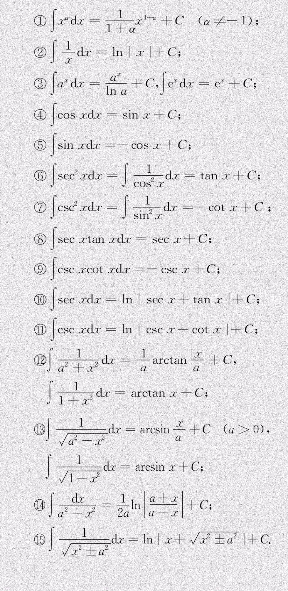 【考研数学】必备!高数常用公式合集(建议收藏)