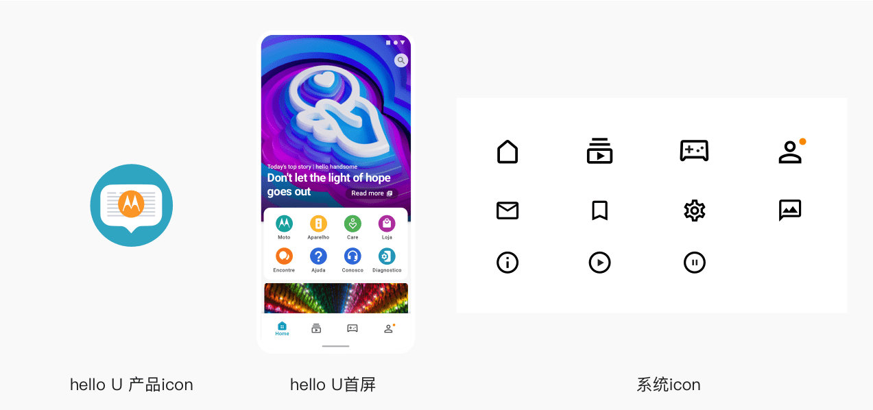 一个 Tip 让你的 icon 更讨喜:流行 icon 分析总结与运用_图标