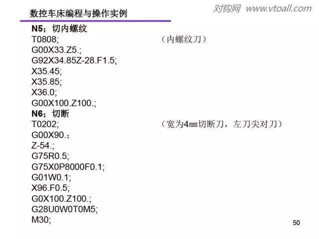 fanuc系统数控车床的编程知识与操作实例讲解!