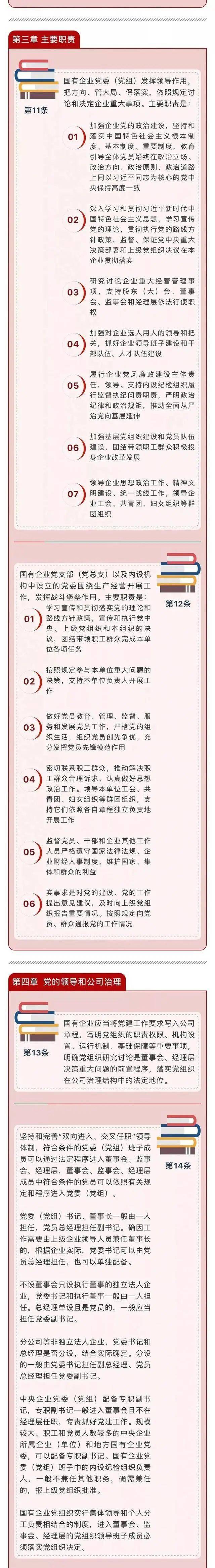 学习一图读懂中国共产党国有企业基层组织工作条例试行