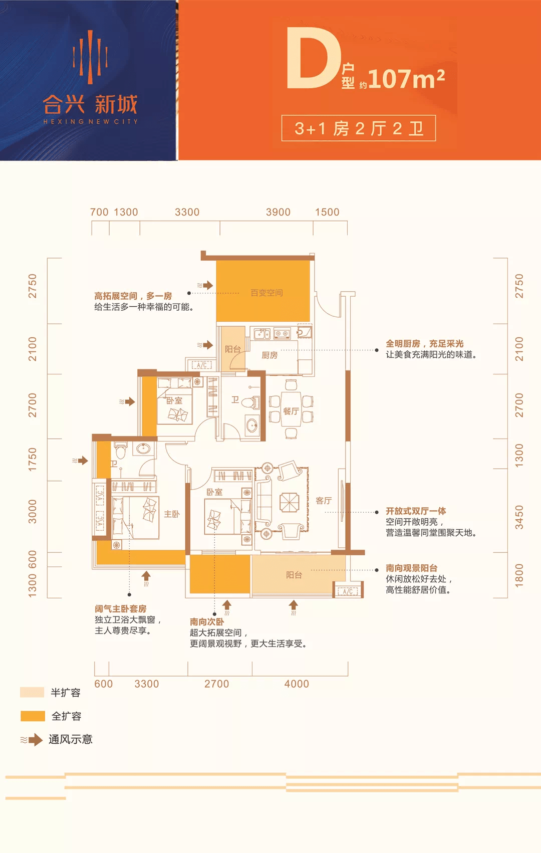 合兴新城进阶神户型,不止是空间的 1,更是生活的n种可能