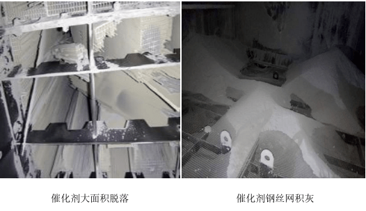 脱硝烟气流场优化及应用