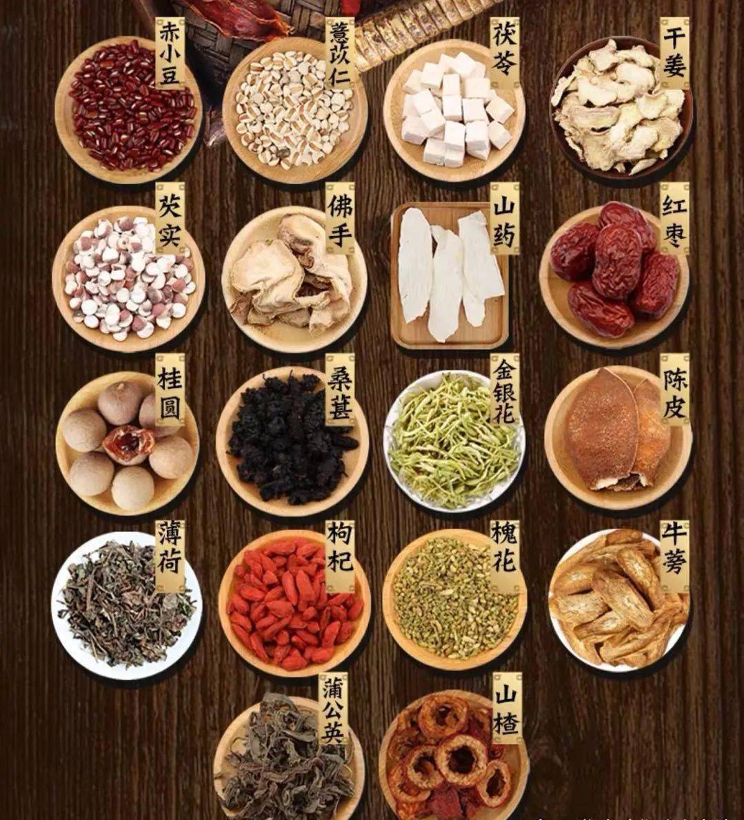 药食同源的由来