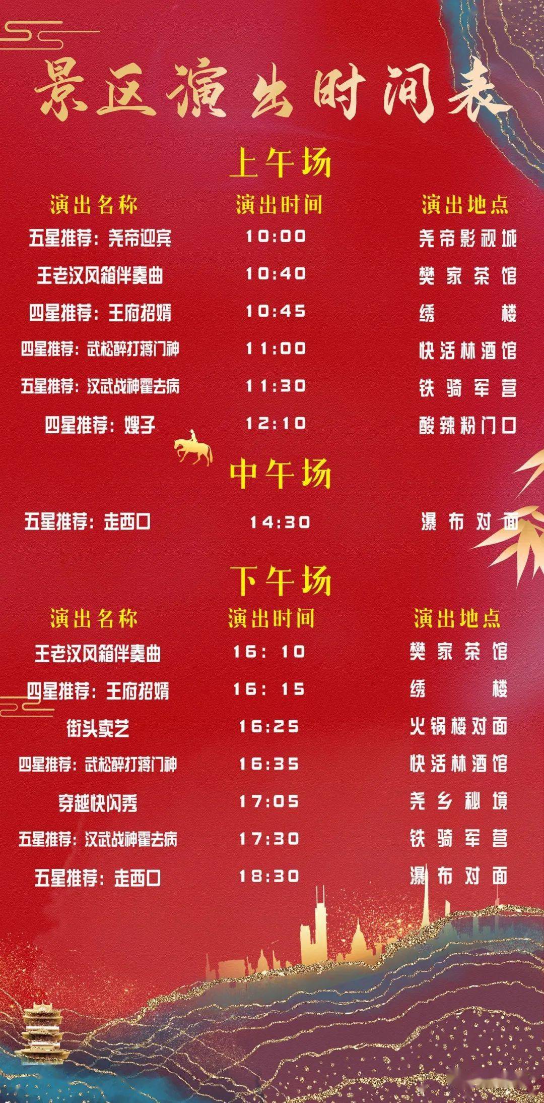 尧乡古镇门票图片