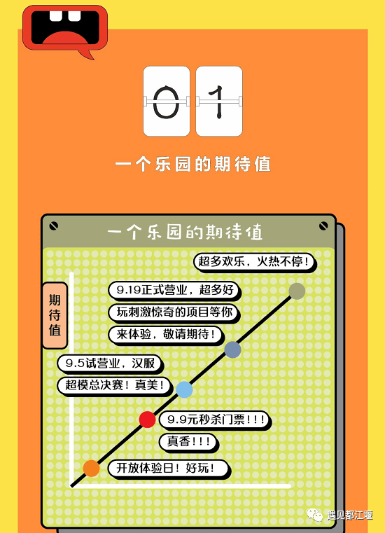 好玩9月5日成都融创乐园试营业99元抢先感受无穷乐趣